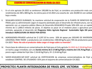 ESQUEMA DE COMERCIALIZACION DE FRIJOL CA-2022
I. En el ciclo agrícola CA-2022 se sembraron 190,000 ha de frijol, se consid...