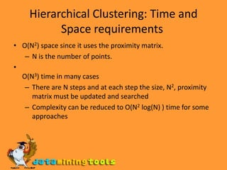 Hierarchical Clustering: Time and Space requirements O(N2) space since it uses the proximity matrix. N is the number of points.  O(N3) time in many cases There are N steps and at each step the size, N2, proximity matrix must be updated and searched Complexity can be reduced to O(N2 log(N) ) time for some approaches 