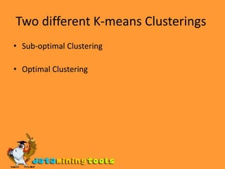 Two different K-means Clusterings Sub-optimal Clustering Optimal Clustering 