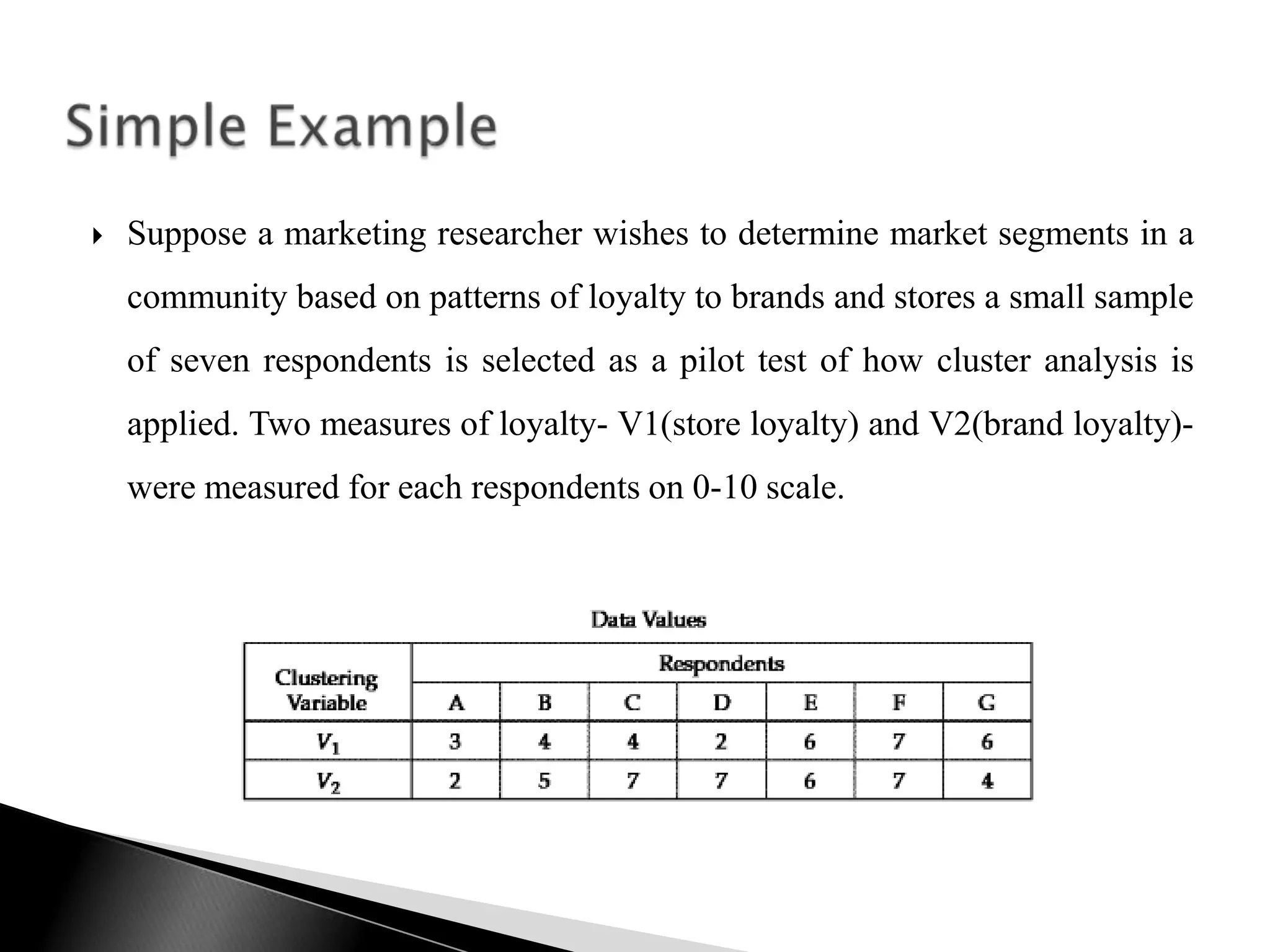    Suppose a marketing researcher wishes to determine market segments in a
    community based on patterns of loyalty to brands and stores a small sample
    of seven respondents is selected as a pilot test of how cluster analysis is
    applied. Two measures of loyalty- V1(store loyalty) and V2(brand loyalty)-
    were measured for each respondents on 0-10 scale.
 
