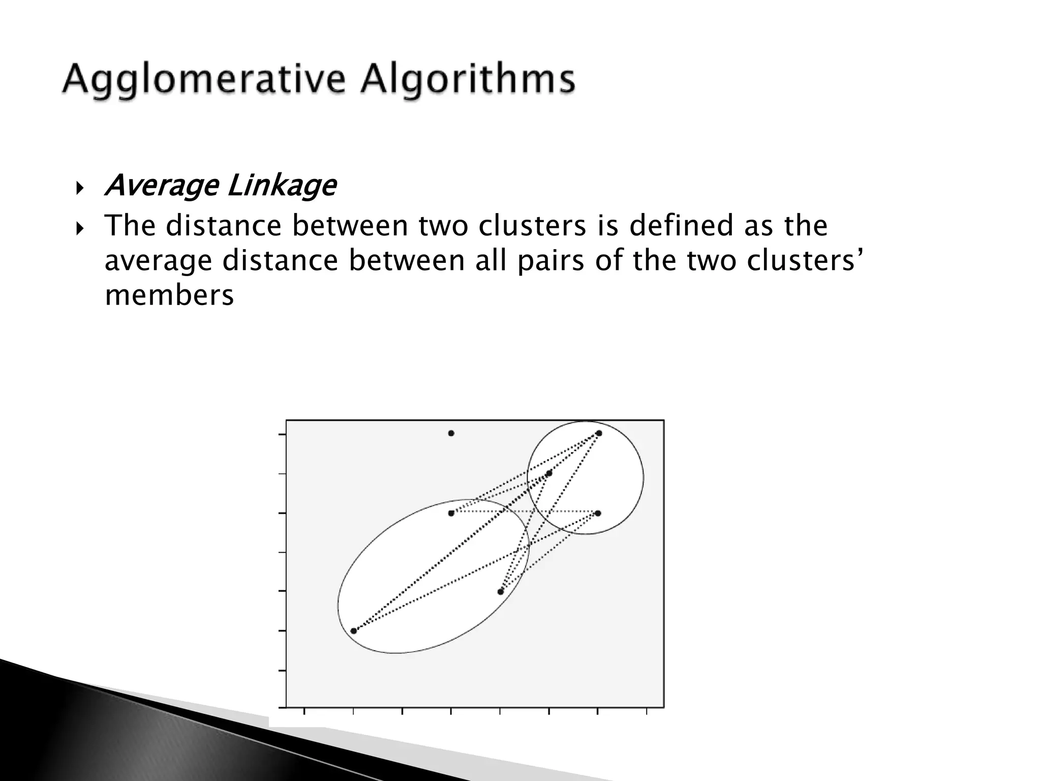    Average Linkage
   The distance between two clusters is defined as the
    average distance between all pairs of the two clusters‟
    members
 