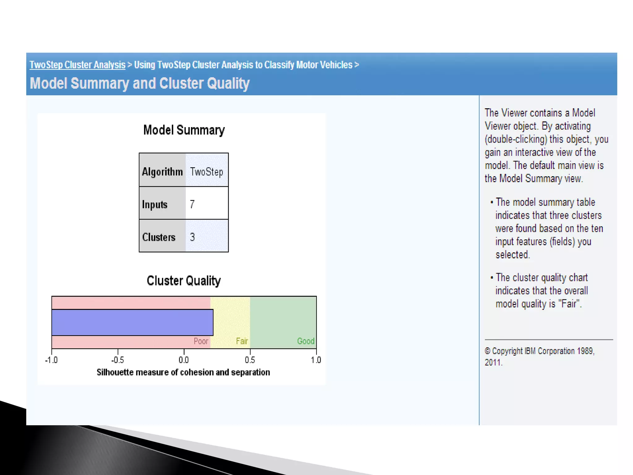 Cluster analysis