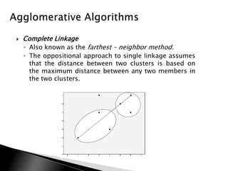    Complete Linkage
    ◦ Also known as the farthest – neighbor method.
    ◦ The oppositional approach to single linkage assumes
      that the distance between two clusters is based on
      the maximum distance between any two members in
      the two clusters.
 