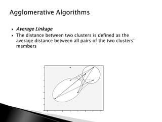    Average Linkage
   The distance between two clusters is defined as the
    average distance between all pairs of the two clusters‟
    members
 