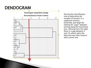 DENDOGRAM
            Parsing the classification
            tree to determine the
            number of clusters is a
            subjective process.
            Generally, you begin by
            looking for "gaps" between
            joining along the horizontal
            axis. Starting from the right,
            there is a gap between 5
            and 10, which splits the
            data into two clear clusters
            and a minor one.
 