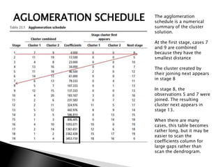 AGLOMERATION SCHEDULE   The agglomeration
                        schedule is a numerical
                        summary of the cluster
                        solution.

                        At the first stage, cases 7
                        and 9 are combined
                        because they have the
                        smallest distance

                        The cluster created by
                        their joining next appears
                        in stage 8

                        In stage 8, the
                        observations 5 and 7 were
                        joined. The resulting
                        cluster next appears in
                        stage 13.

                        When there are many
                        cases, this table becomes
                        rather long, but it may be
                        easier to scan the
                        coefficients column for
                        large gaps rather than
                        scan the dendrogram.
 