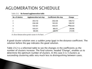 A good cluster solution sees a sudden jump (gap) in the distance coefficient. The
solution before the gap indicates the good solution.

Table 23.2 is a reformed table to see the changes in the coefficients as the
number of clusters increase. The final column, headed 'Change‟, enables us to
determine the optimum number of clusters. In this case it is 3 clusters as
succeeding clustering adds very much less to distinguishing between cases.
 