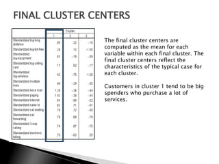 FINAL CLUSTER CENTERS

                The final cluster centers are
                computed as the mean for each
                variable within each final cluster. The
                final cluster centers reflect the
                characteristics of the typical case for
                each cluster.

                Customers in cluster 1 tend to be big
                spenders who purchase a lot of
                services.
 