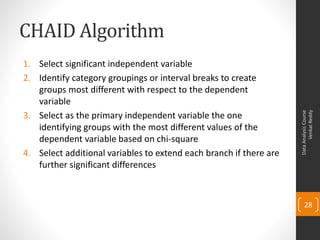 Cluster analysis | PDF