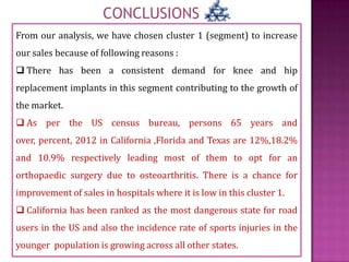 CONCLUSIONS
From our analysis, we have chosen cluster 1 (segment) to increase
our sales because of following reasons :

 There has been a consistent demand for knee and hip
replacement implants in this segment contributing to the growth of
the market.
 As per the US census bureau, persons 65 years and
over, percent, 2012 in California ,Florida and Texas are 12%,18.2%
and 10.9% respectively leading most of them to opt for an
orthopaedic surgery due to osteoarthritis. There is a chance for

improvement of sales in hospitals where it is low in this cluster 1.
 California has been ranked as the most dangerous state for road
users in the US and also the incidence rate of sports injuries in the
younger population is growing across all other states.

 