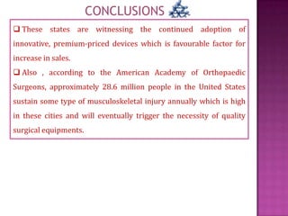 CONCLUSIONS
 These states are witnessing the continued adoption of
innovative, premium-priced devices which is favourable factor for

increase in sales.
 Also , according to the American Academy of Orthopaedic
Surgeons, approximately 28.6 million people in the United States
sustain some type of musculoskeletal injury annually which is high
in these cities and will eventually trigger the necessity of quality
surgical equipments.

 