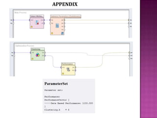 APPENDIX

 