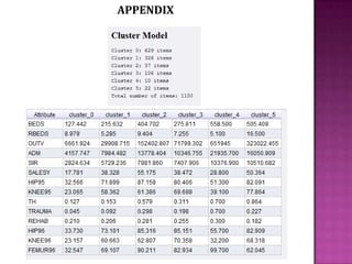 APPENDIX

 