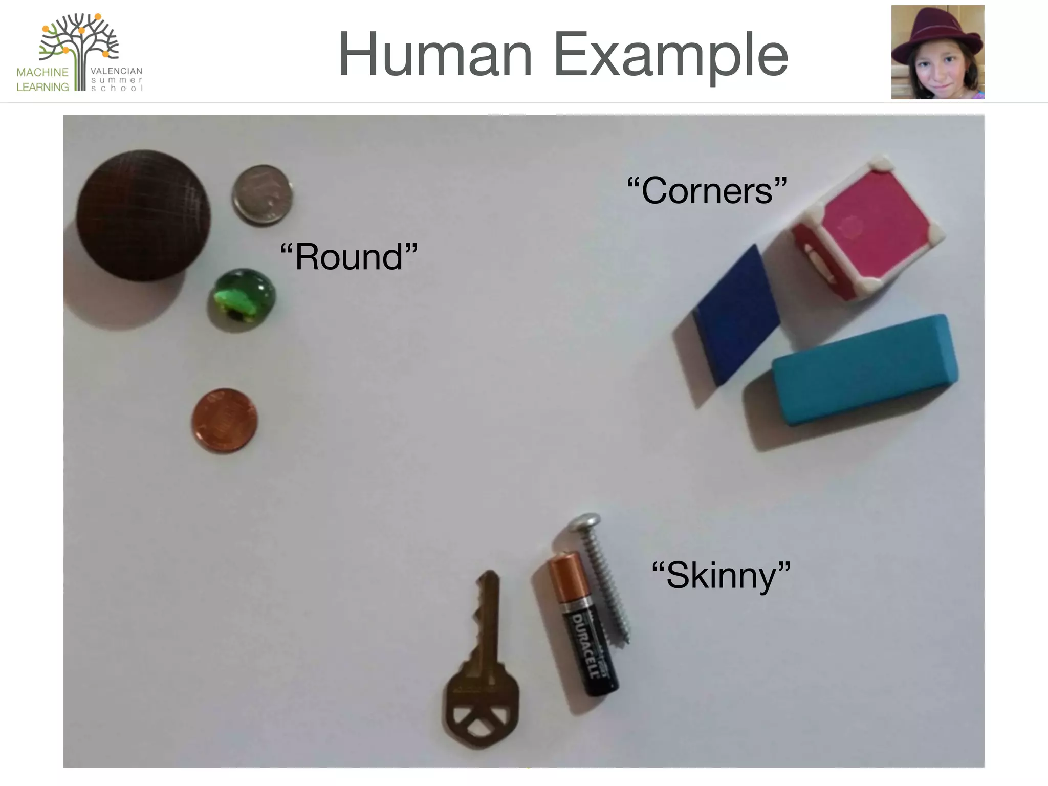 10
Human Example
“Round”
“Skinny”
“Corners”
 