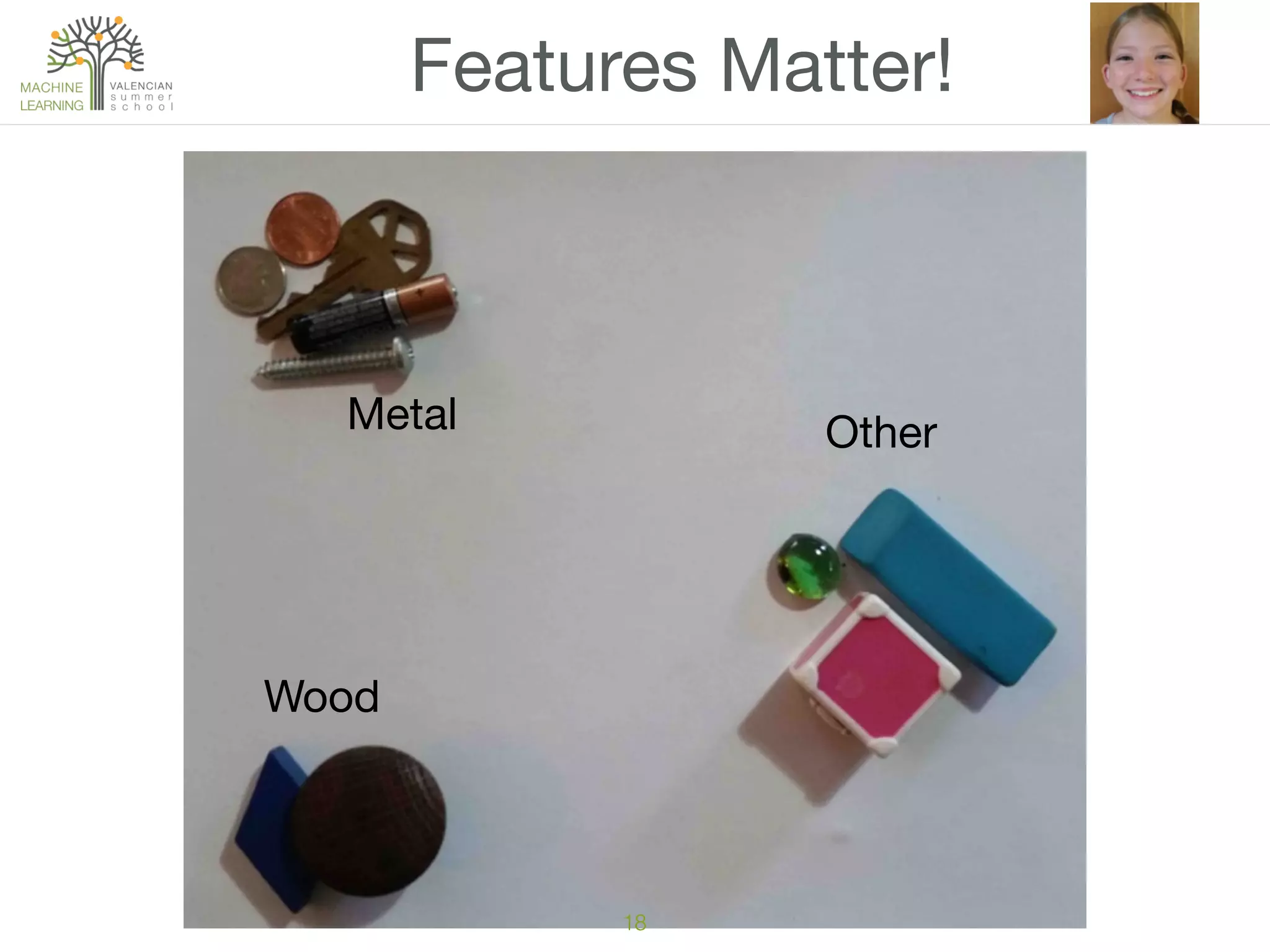 18
Features Matter!
Metal Other
Wood
 
