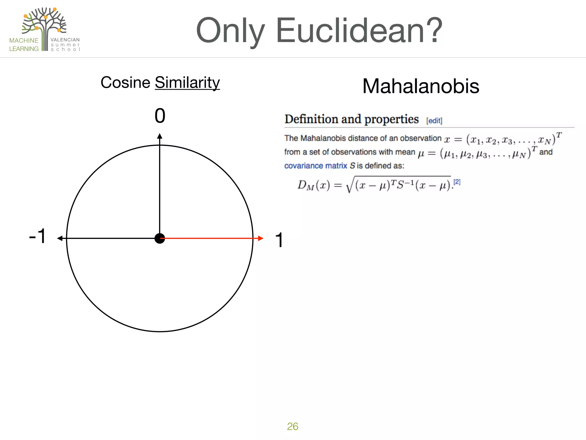 26
Only Euclidean?
1
MahalanobisCosine Similarity
0
-1
 