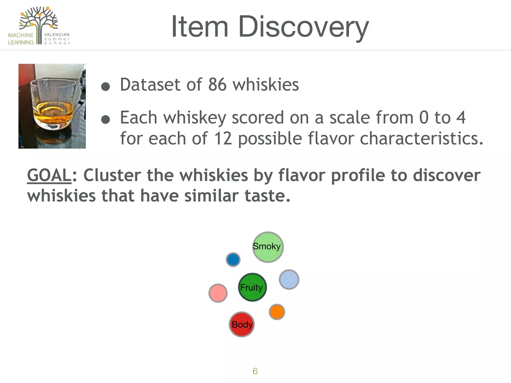 6
Item Discovery
• Dataset of 86 whiskies
• Each whiskey scored on a scale from 0 to 4
for each of 12 possible flavor characteristics.
GOAL: Cluster the whiskies by flavor profile to discover
whiskies that have similar taste.
Smoky
Fruity
Body
 