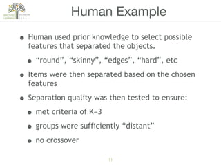 11
Human Example
• Human used prior knowledge to select possible
features that separated the objects.
• “round”, “skinny”, “edges”, “hard”, etc
• Items were then separated based on the chosen
features
• Separation quality was then tested to ensure:
• met criteria of K=3
• groups were sufficiently “distant”
• no crossover
 
