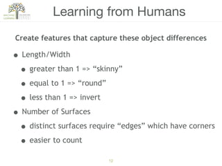 12
Learning from Humans
• Length/Width
• greater than 1 => “skinny”
• equal to 1 => “round”
• less than 1 => invert
• Number of Surfaces
• distinct surfaces require “edges” which have corners
• easier to count
Create features that capture these object differences
 