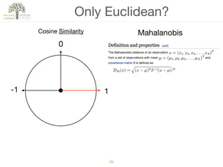 26
Only Euclidean?
1
MahalanobisCosine Similarity
0
-1
 