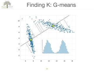 28
Finding K: G-means
 