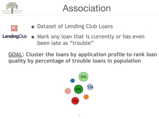 7
Association
• Dataset of Lending Club Loans
• Mark any loan that is currently or has even
been late as “trouble”
GOAL: Cluster the loans by application profile to rank loan
quality by percentage of trouble loans in population
0%
3%
7%
1%
 