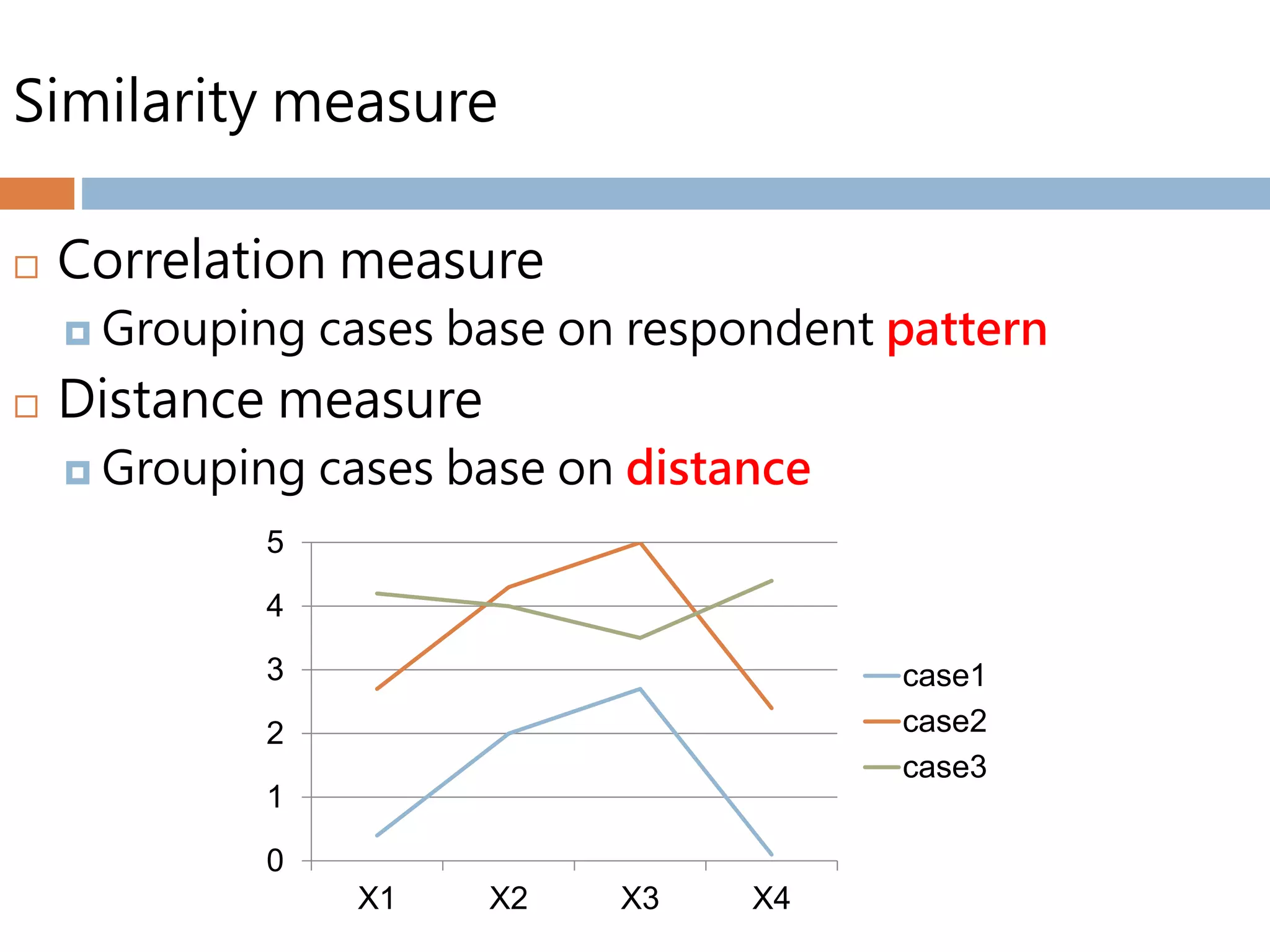 Similarity measure
 Correlation measure
 Grouping cases base on respondent pattern
 Distance measure
 Grouping cases base on distance
0
1
2
3
4
5
X1 X2 X3 X4
case1
case2
case3
 