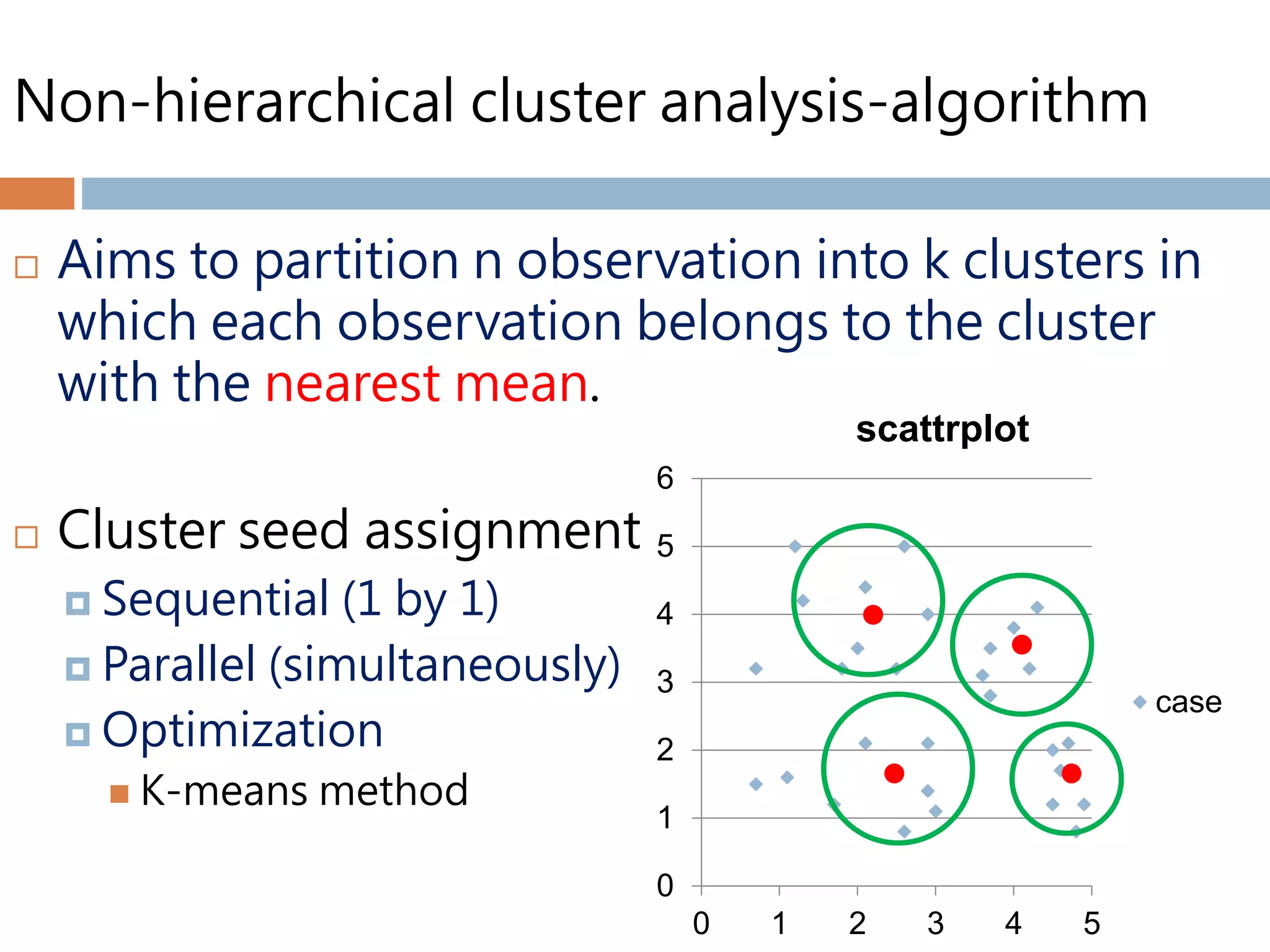 Non-hierarchical cluster analysis-algorithm
 Aims to partition n observation into k clusters in
which each observation belongs to the cluster
with the nearest mean.
 Cluster seed assignment
 Sequential (1 by 1)
 Parallel (simultaneously)
 Optimization
 K-means method
0
1
2
3
4
5
6
0 1 2 3 4 5
scattrplot
case
 