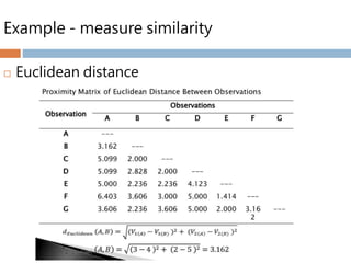 Example - measure similarity
 Euclidean distance
 