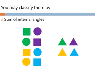 You may classify them by
 Sum of internal angles
 