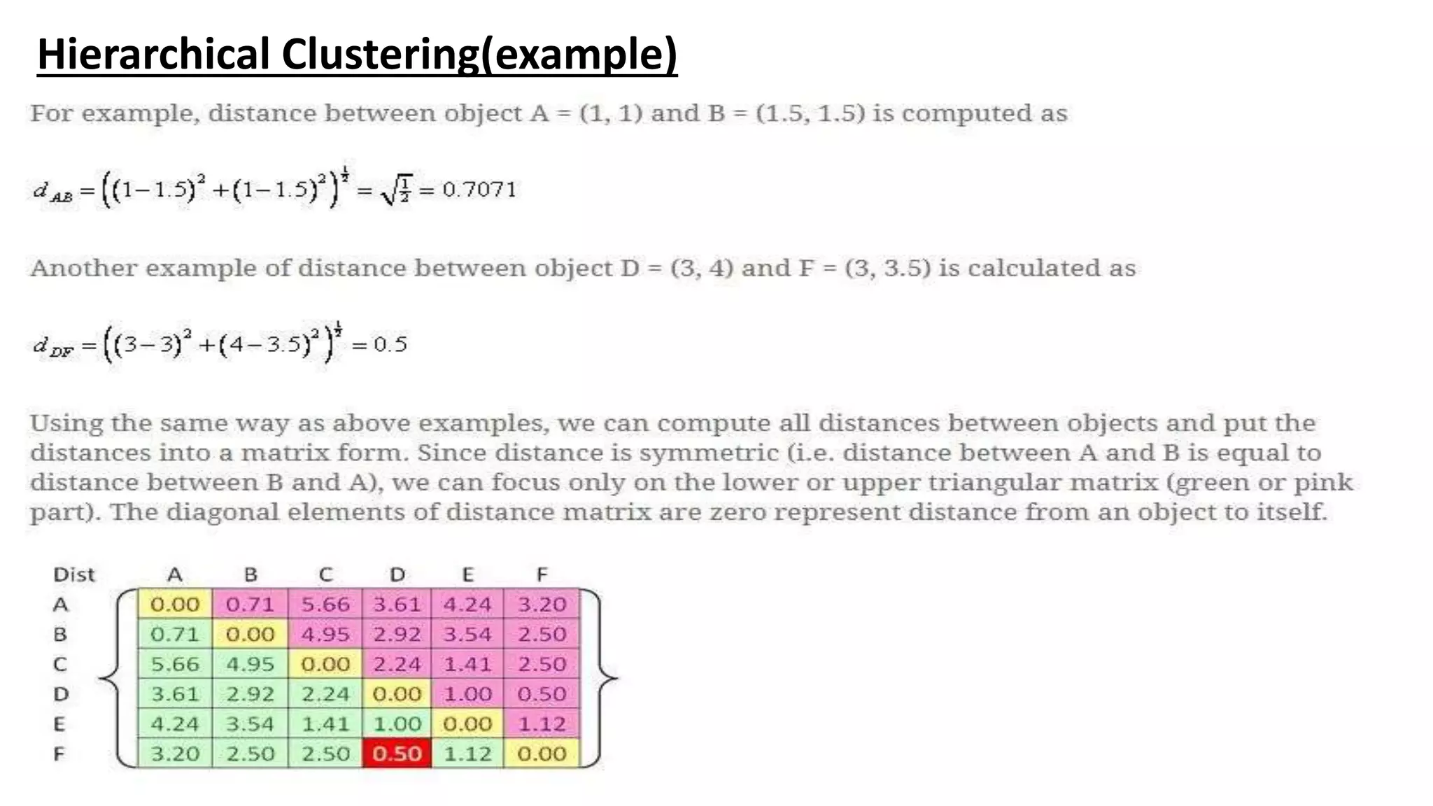 Hierarchical Clustering(example)
 