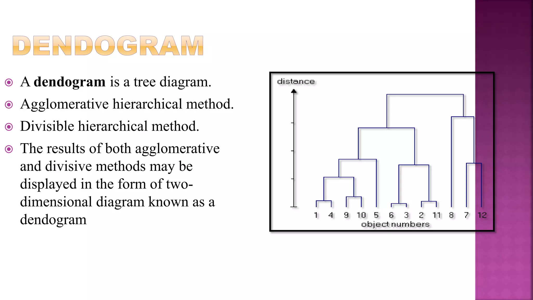  A dendogram is a tree diagram.
 Agglomerative hierarchical method.
 Divisible hierarchical method.
 The results of both agglomerative
and divisive methods may be
displayed in the form of two-
dimensional diagram known as a
dendogram
 