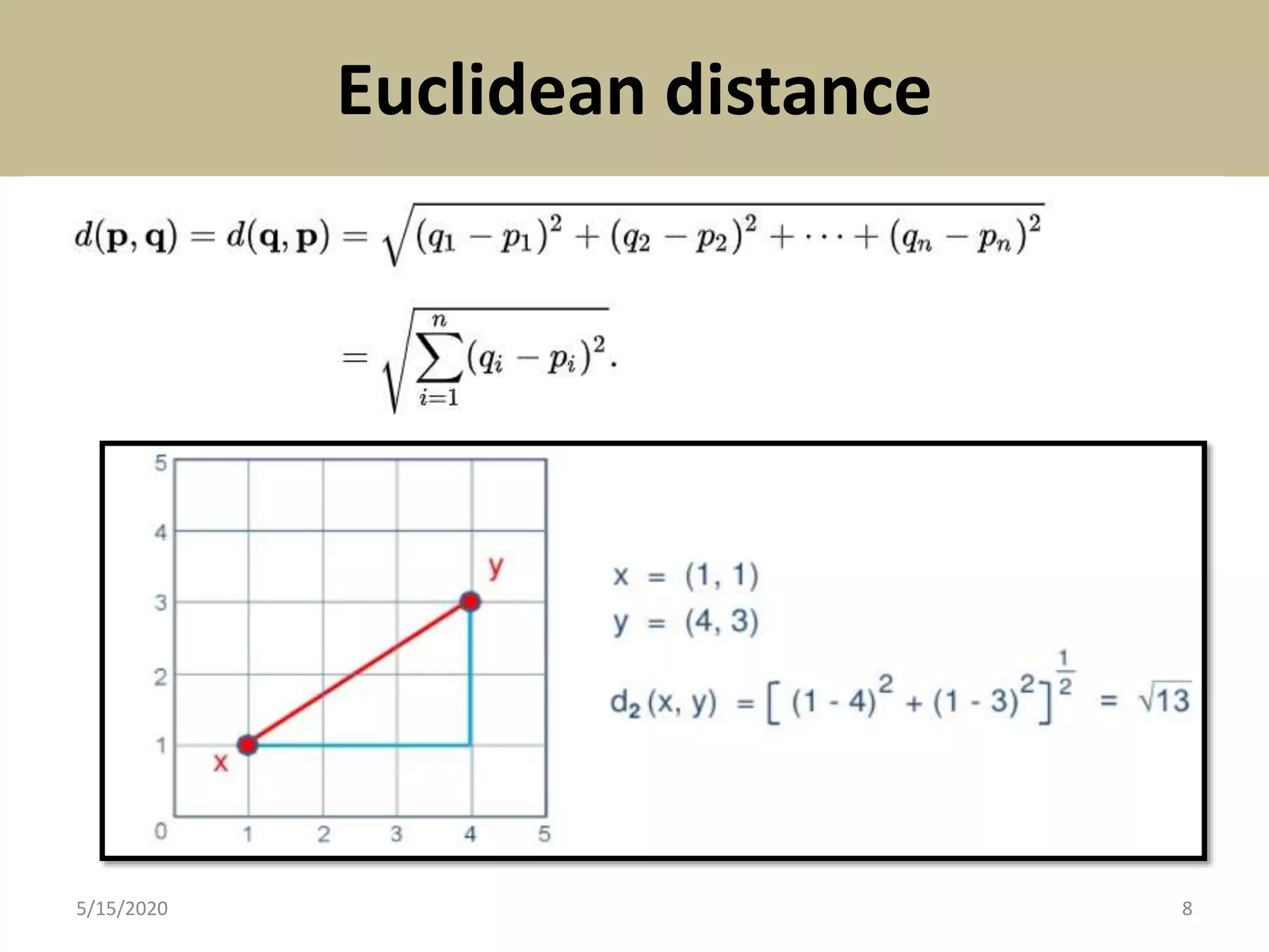 Euclidean distance
5/15/2020 8
 