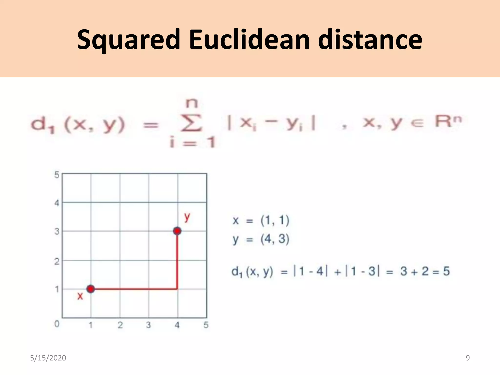 Squared Euclidean distance
5/15/2020 9
 