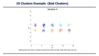 Cluster Analysis.pptx