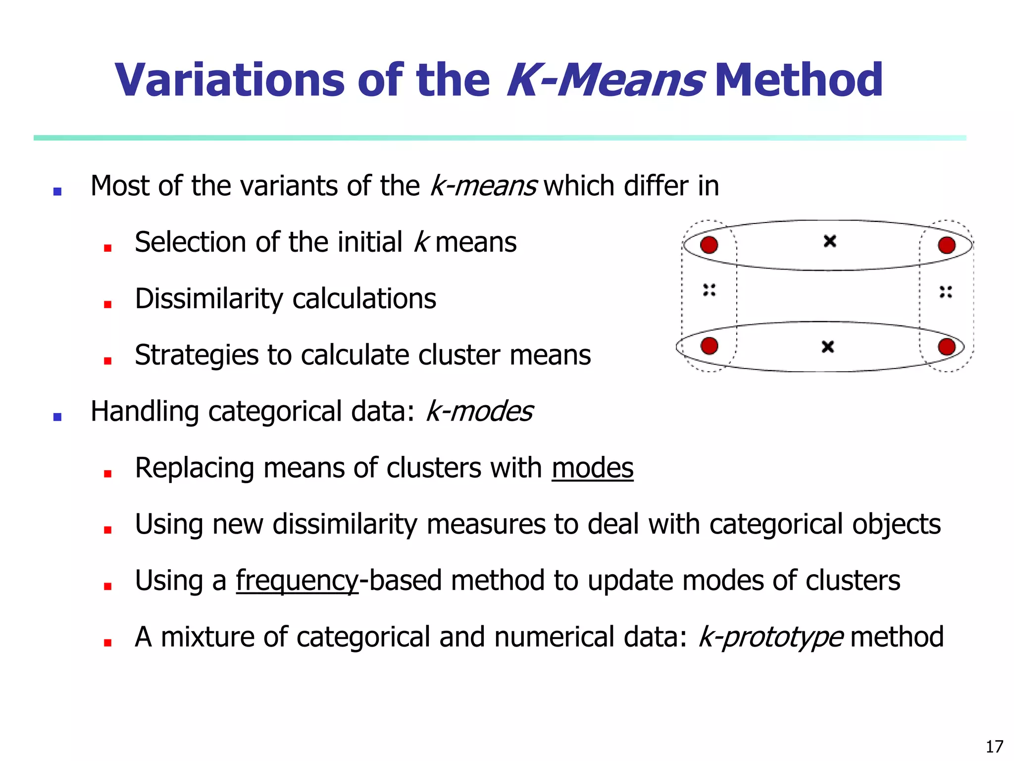 Variations of the K-Means Method
■ Most of the variants of the k-means which differ in
■ Selection of the initial k means
■ Dissimilarity calculations
■ Strategies to calculate cluster means
■ Handling categorical data: k-modes
■ Replacing means of clusters with modes
■ Using new dissimilarity measures to deal with categorical objects
■ Using a frequency-based method to update modes of clusters
■ A mixture of categorical and numerical data: k-prototype method
17
 