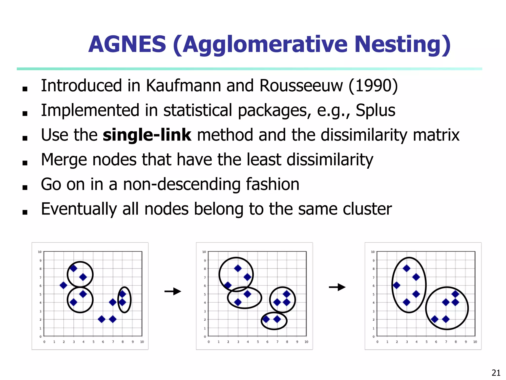 AGNES (Agglomerative Nesting)
■ Introduced in Kaufmann and Rousseeuw (1990)
■ Implemented in statistical packages, e.g., Splus
■ Use the single-link method and the dissimilarity matrix
■ Merge nodes that have the least dissimilarity
■ Go on in a non-descending fashion
■ Eventually all nodes belong to the same cluster
21
 