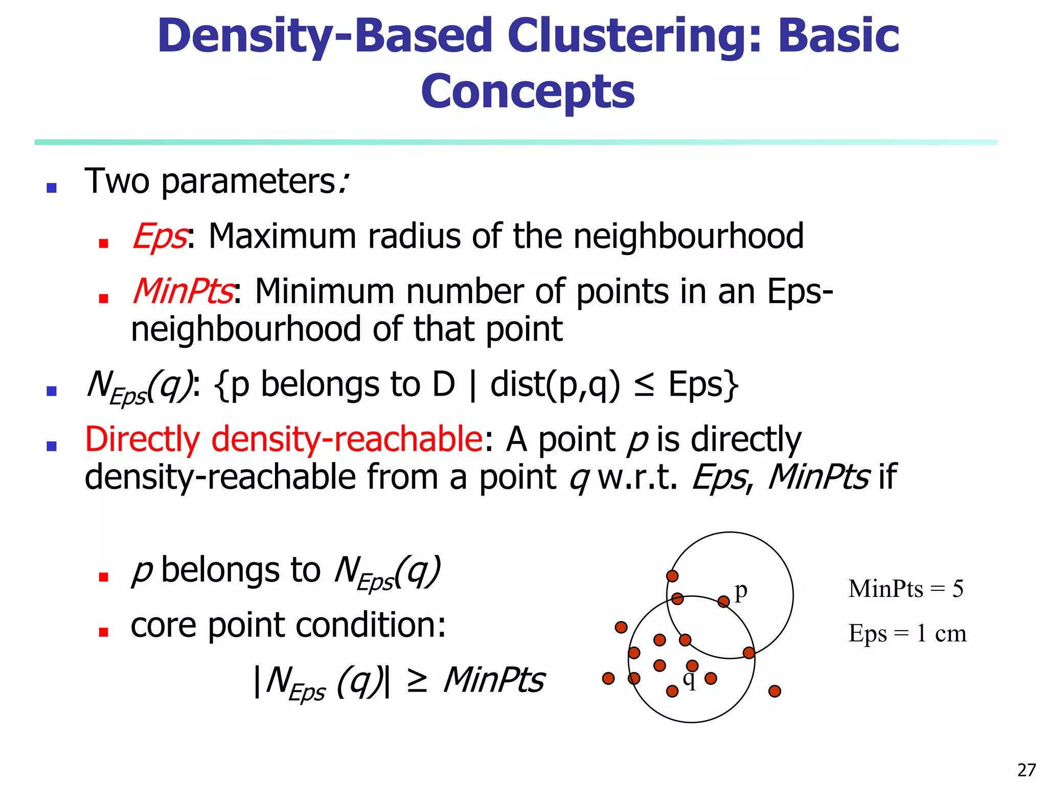 Density-Based Clustering: Basic
Concepts
■ Two parameters:
■ Eps: Maximum radius of the neighbourhood
■ MinPts: Minimum number of points in an Eps-
neighbourhood of that point
■ NEps(q): {p belongs to D | dist(p,q) ≤ Eps}
■ Directly density-reachable: A point p is directly
density-reachable from a point q w.r.t. Eps, MinPts if
■ p belongs to NEps(q)
■ core point condition:
|NEps (q)| ≥ MinPts
MinPts = 5
Eps = 1 cm
p
q
27
 