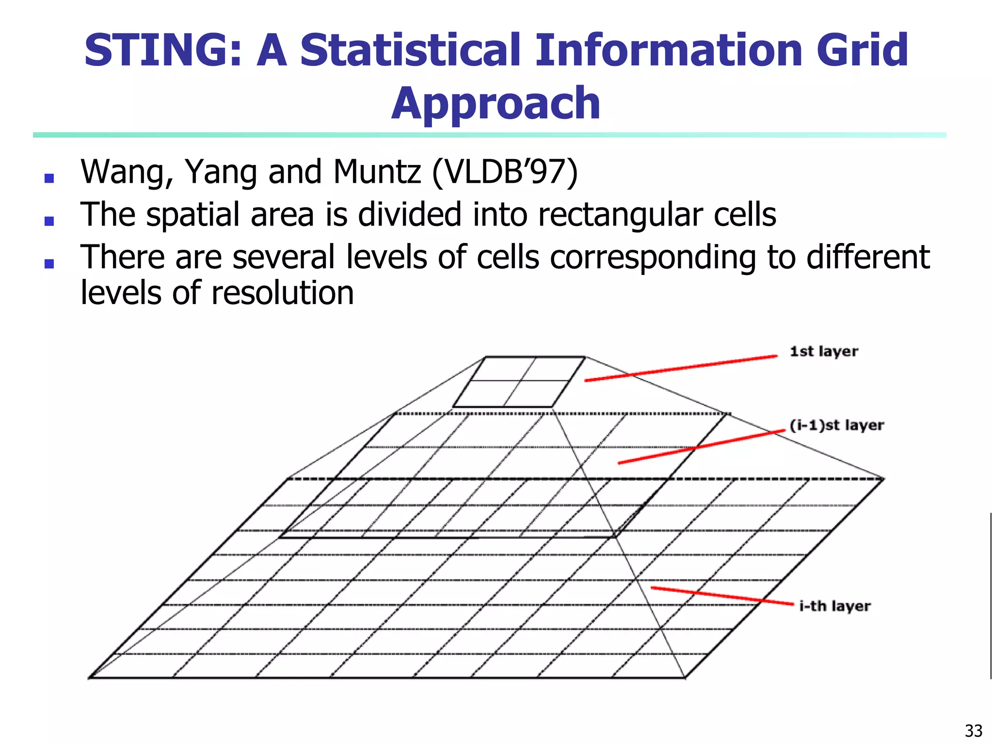 STING: A Statistical Information Grid
Approach
■ Wang, Yang and Muntz (VLDB’97)
■ The spatial area is divided into rectangular cells
■ There are several levels of cells corresponding to different
levels of resolution
33
 