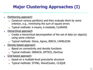 Major Clustering Approaches (I)
■ Partitioning approach:
■ Construct various partitions and then evaluate them by some
criterion, e.g., minimizing the sum of square errors
■ Typical methods: k-means, k-medoids, CLARANS
■ Hierarchical approach:
■ Create a hierarchical decomposition of the set of data (or objects)
using some criterion
■ Typical methods: Diana, Agnes, BIRCH, CAMELEON
■ Density-based approach:
■ Based on connectivity and density functions
■ Typical methods: DBSACN, OPTICS, DenClue
■ Grid-based approach:
■ based on a multiple-level granularity structure
■ Typical methods: STING, WaveCluster, CLIQUE
11
 