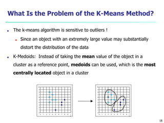 What Is the Problem of the K-Means Method?
■ The k-means algorithm is sensitive to outliers !
■ Since an object with an extremely large value may substantially
distort the distribution of the data
■ K-Medoids: Instead of taking the mean value of the object in a
cluster as a reference point, medoids can be used, which is the most
centrally located object in a cluster
0
1
2
3
4
5
6
7
8
9
10
0 1 2 3 4 5 6 7 8 9 1
0
0
1
2
3
4
5
6
7
8
9
10
0 1 2 3 4 5 6 7 8 9 1
0
18
 