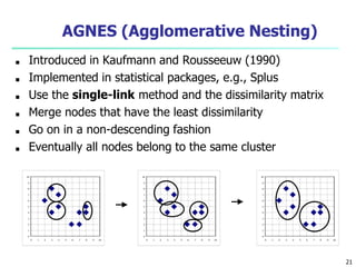 AGNES (Agglomerative Nesting)
■ Introduced in Kaufmann and Rousseeuw (1990)
■ Implemented in statistical packages, e.g., Splus
■ Use the single-link method and the dissimilarity matrix
■ Merge nodes that have the least dissimilarity
■ Go on in a non-descending fashion
■ Eventually all nodes belong to the same cluster
21
 