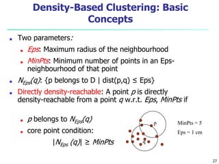 Density-Based Clustering: Basic
Concepts
■ Two parameters:
■ Eps: Maximum radius of the neighbourhood
■ MinPts: Minimum number of points in an Eps-
neighbourhood of that point
■ NEps(q): {p belongs to D | dist(p,q) ≤ Eps}
■ Directly density-reachable: A point p is directly
density-reachable from a point q w.r.t. Eps, MinPts if
■ p belongs to NEps(q)
■ core point condition:
|NEps (q)| ≥ MinPts
MinPts = 5
Eps = 1 cm
p
q
27
 