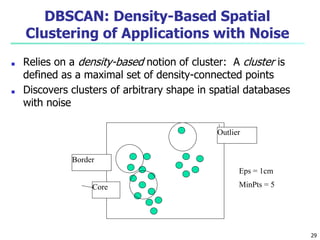 DBSCAN: Density-Based Spatial
Clustering of Applications with Noise
■ Relies on a density-based notion of cluster: A cluster is
defined as a maximal set of density-connected points
■ Discovers clusters of arbitrary shape in spatial databases
with noise
Core
Border
Outlier
Eps = 1cm
MinPts = 5
29
 