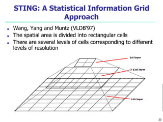 STING: A Statistical Information Grid
Approach
■ Wang, Yang and Muntz (VLDB’97)
■ The spatial area is divided into rectangular cells
■ There are several levels of cells corresponding to different
levels of resolution
33
 