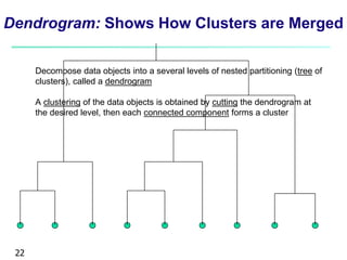 Dendrogram: Shows How Clusters are Merged
Decompose data objects into a several levels of nested partitioning (tree of
clu...