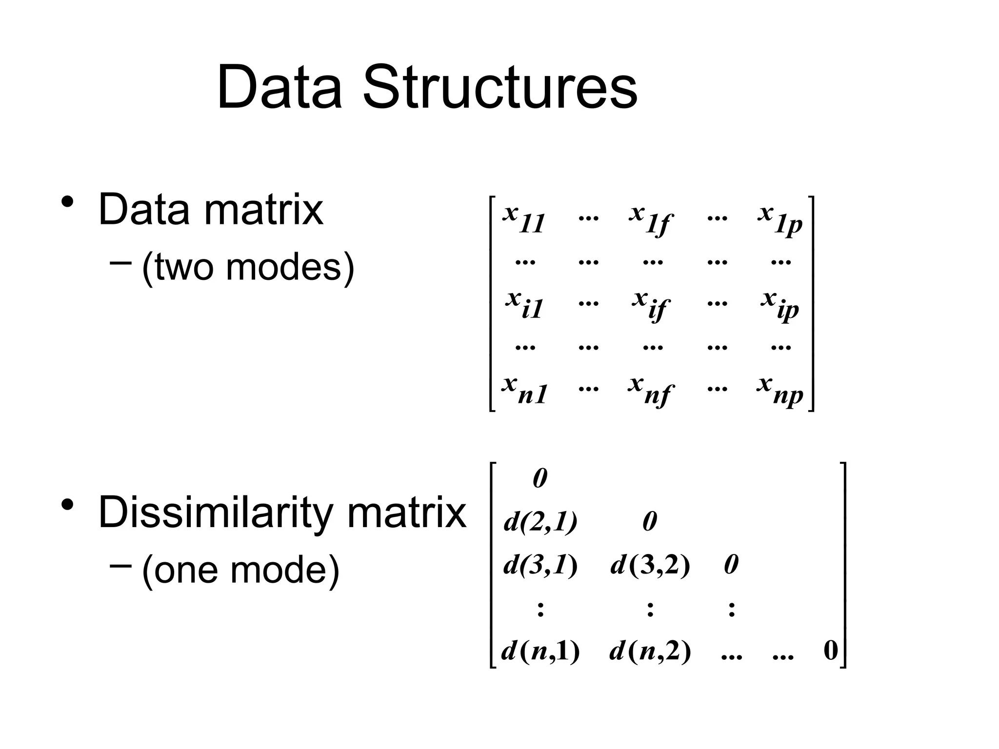Data Structures
• Data matrix
– (two modes)
• Dissimilarity matrix
– (one mode)


















np
x
...
nf
x
...
n1
x
...
...
...
...
...
ip
x
...
if
x
...
i1
x
...
...
...
...
...
1p
x
...
1f
x
...
11
x
















0
...
)
2
,
(
)
1
,
(
:
:
:
)
2
,
3
(
)
...
n
d
n
d
0
d
d(3,1
0
d(2,1)
0
 