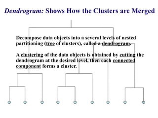 Dendrogram: Shows How the Clusters are Merged
Decompose data objects into a several levels of nested
partitioning (tree of clusters), called a dendrogram.
A clustering of the data objects is obtained by cutting the
dendrogram at the desired level, then each connected
component forms a cluster.
 