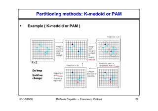 Partitioning methods: K-medoid or PAM

      Example ( K-medoid or PAM )




01/10/2008           Raffaele Capaldo - Francesco Collovà   22
 