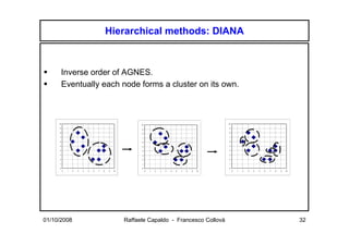 Hierarchical methods: DIANA



          Inverse order of AGNES.
          Eventually each node forms a cluster on its own.



     10                                                                                                        10
                                                             10

     9                                                                                                         9
                                                             9

     8                                                                                                         8
                                                             8

     7                                                                                                         7
                                                             7

     6                                                       6                                                 6

     5                                                       5                                                 5

     4                                                       4                                                 4

     3                                                       3                                                 3

     2                                                       2                                                 2

     1                                                       1                                                 1

     0                                                       0                                                 0
          0   1   2   3   4   5   6   7   8   9   10              0   1   2   3   4   5   6   7   8   9   10        0   1   2   3   4   5   6   7   8   9   10




01/10/2008                                             Raffaele Capaldo - Francesco Collovà                                                                      32
 